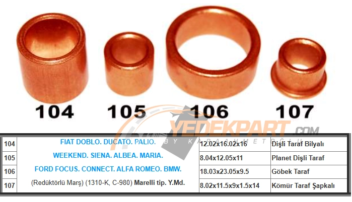 M.BURCU FIAT DOBLO DUCATO